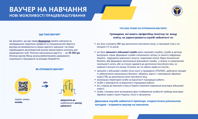 вступ 2024